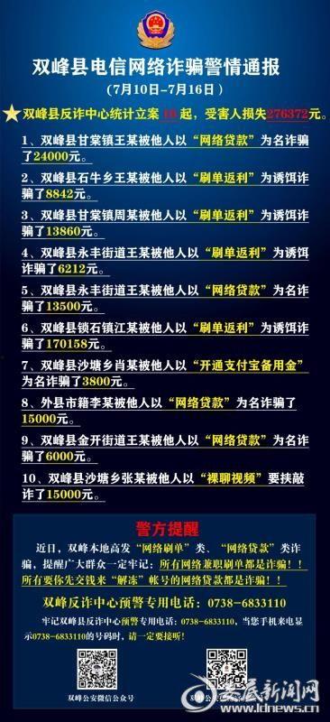 双峰新闻爆料最新消息视频,最新爆料视频揭秘事件真相
